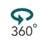 360 Rotation